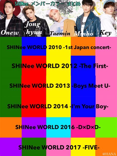 shinee fandom name|More.